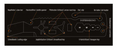 Steambow Multi-Tool